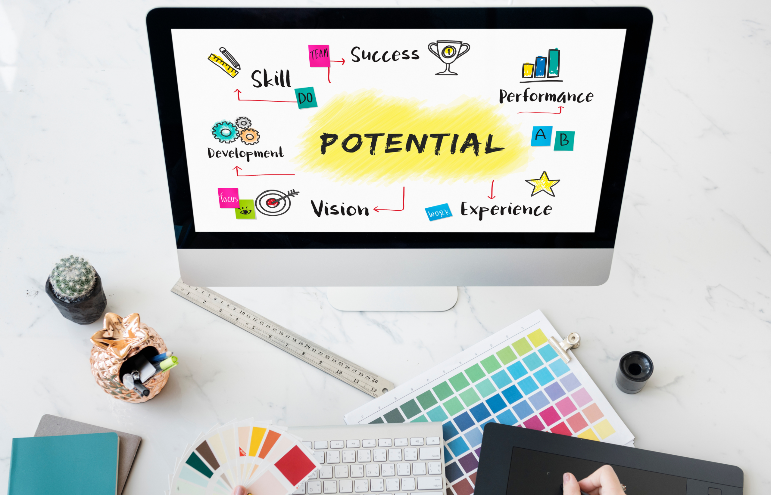 Using Design Thinking In Education to Drive Results
